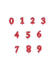 Light Blue Birthday Candle...