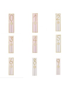 Candles Numbers Birthday...