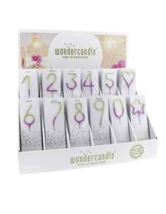 Candles Numbers Birthday...