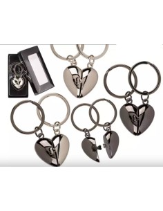 Portachiavi Doppio Ciondolo...