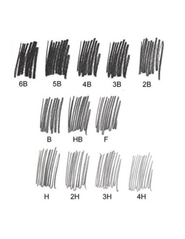 Scatola In Metallo Matite Staedtler...