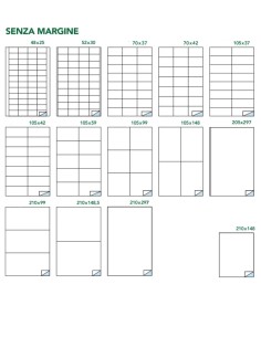 Set Name Labels With Red... 2