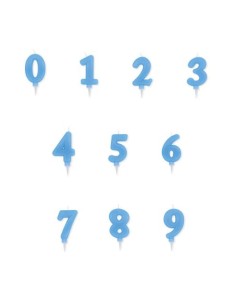 Light Blue Birthday Candle...